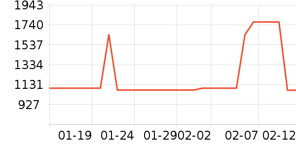 ����˼��ʪ����ʷ�۸�