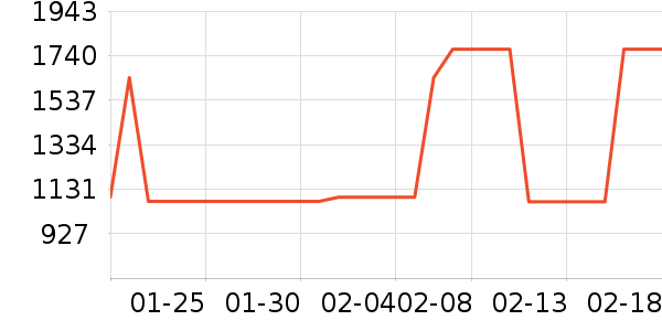 ����˼��ʪ����ʷ�۸�