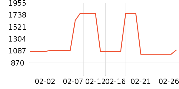 ����˼��ʪ����ʷ�۸�