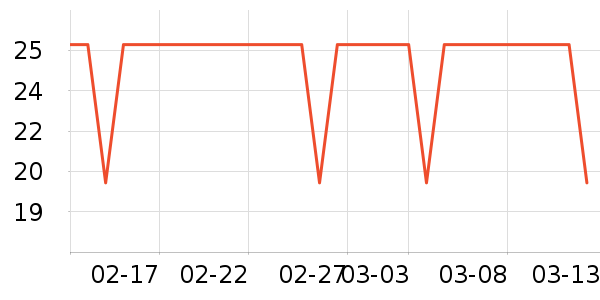 ཿ��׾��������ʷ�۸�