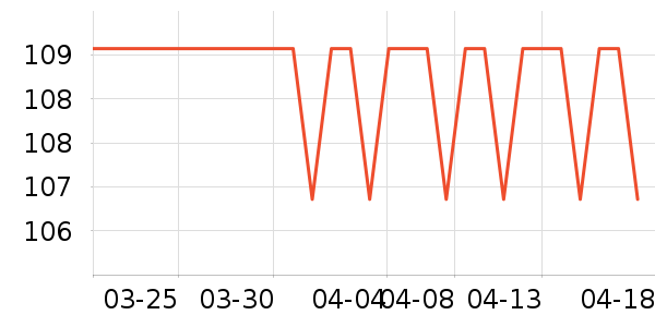 ��̤�˶�����/��ͷ����ʷ�۸�