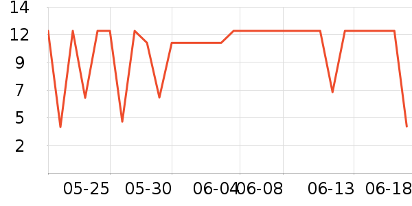 �����ȱ���/������ʷ�۸�