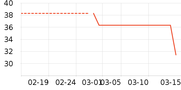 ��֥��������е��ʷ�۸�