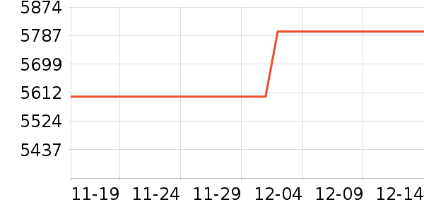 �߲ʺ��Կ���ʷ�۸�