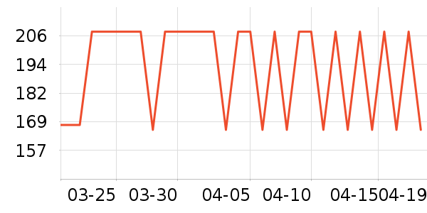 ����֮��ţ�п���ʷ�۸�