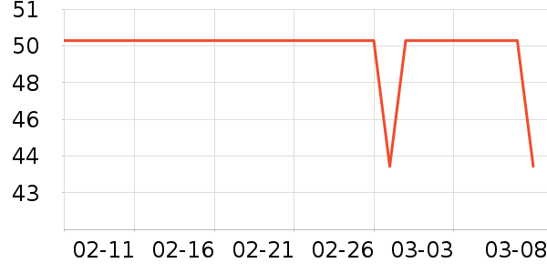 ��Ȼ����������ʷ�۸�