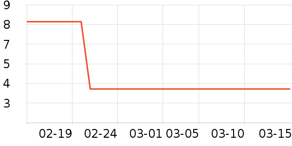 �˶�װ��ʷ�۸�