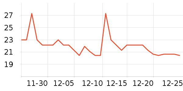 ���������ʷ�۸�