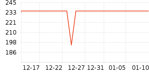 ��ʫ����۵�Һ/����ʷ�۸�