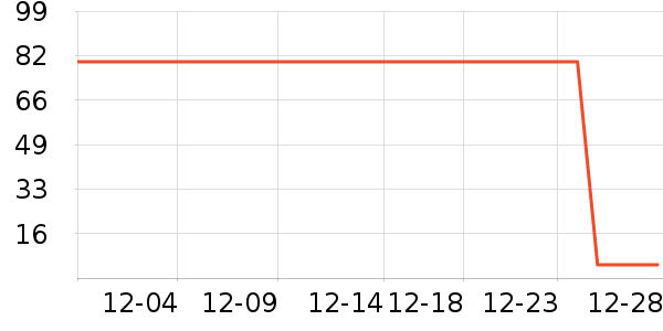 ��������ʪ��ʷ�۸�