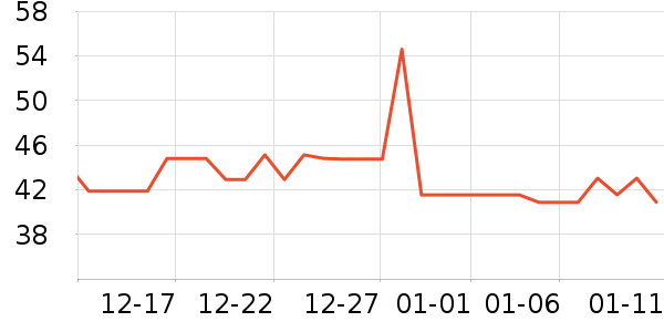 ���º���ʷ�۸�