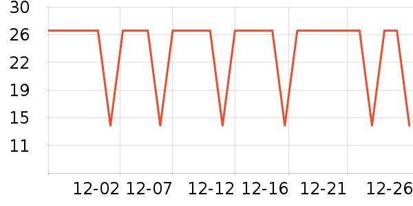 �����ؿ���/������ʷ�۸�