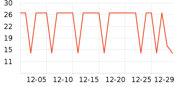 �����ؿ���/������ʷ�۸�