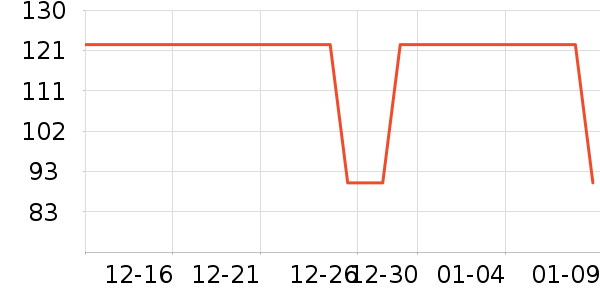 ��������������ʷ�۸�