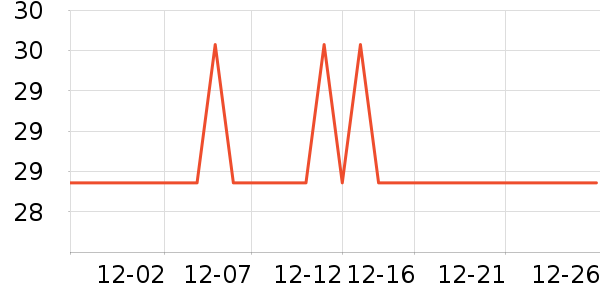 ���ݼ�ͥ�����þ���ʷ�۸�