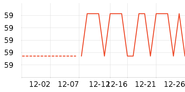 ����������ʷ�۸�