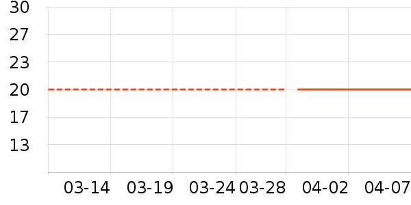 ��Ĥ������ʷ�۸�