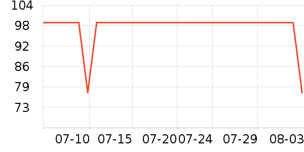 ����������ͯ������ʷ�۸�