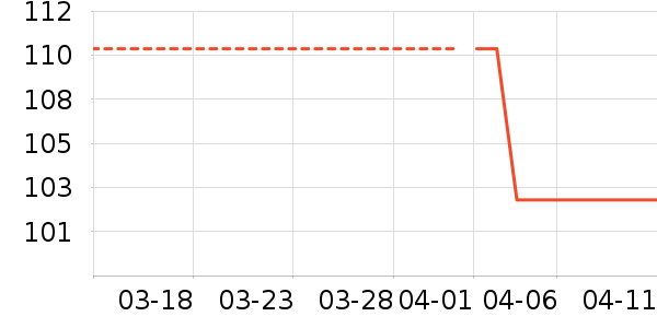 ˮ��������������ʷ�۸�