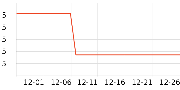 �²�������ʷ�۸�