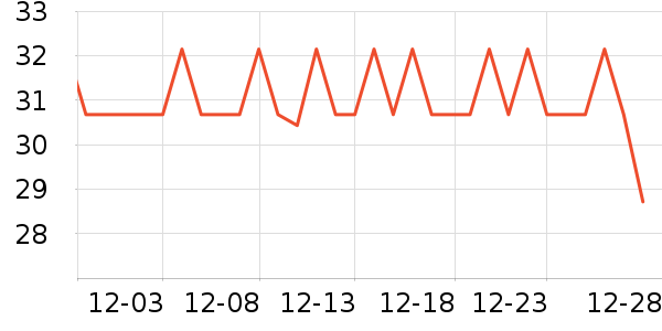 ��Ʒ������ʷ�۸�