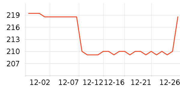 �˶�Ь��ʷ�۸�