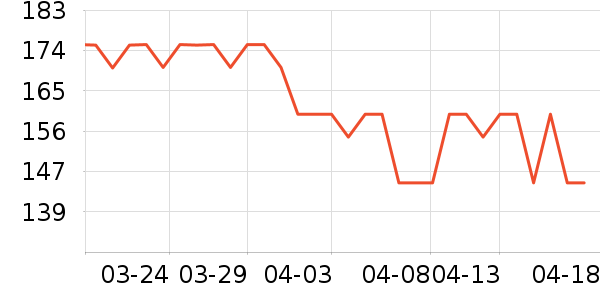 ��������������ʷ�۸�