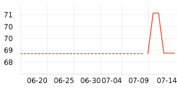 ACKDCS�٤����ʷ�۸�