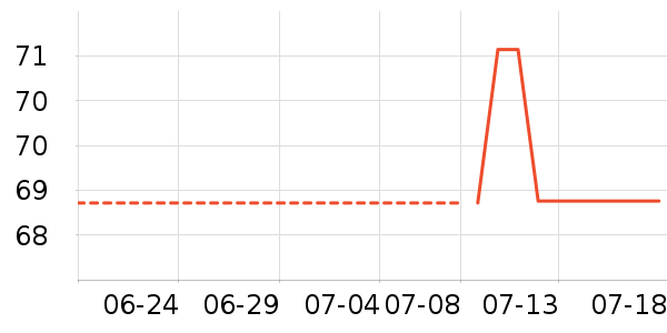 ACKDCS�٤����ʷ�۸�