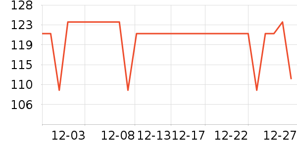 ��Ʒ����֯��ʷ�۸�