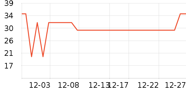 ��׿����������ʷ�۸�