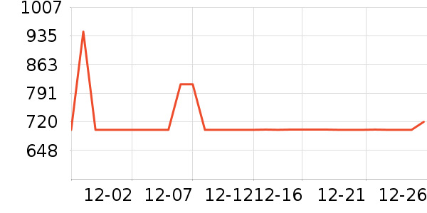 ȫ�����/�����ʷ�۸�