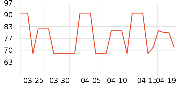 ĸɽ���ȿ���/�̲���ʷ�۸�