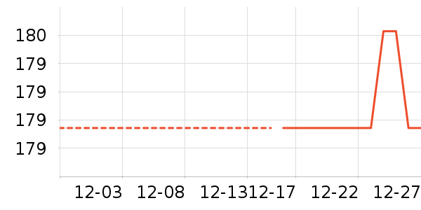 ��֯��ʷ�۸�