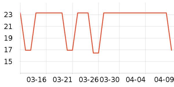 ���ϻ���/��������ʷ�۸�