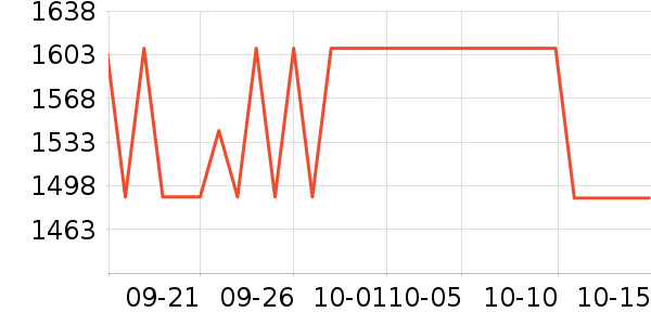 ������ͯ�̷���ʷ�۸�