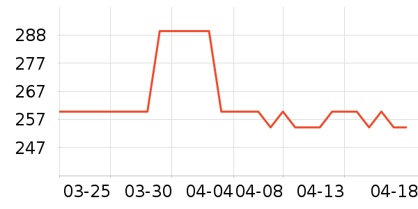 ������������ʷ�۸�