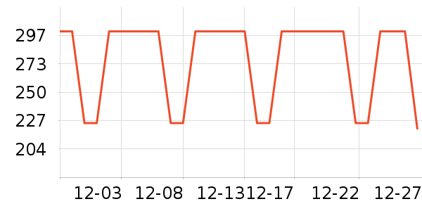 ������ͯ������ʷ�۸�