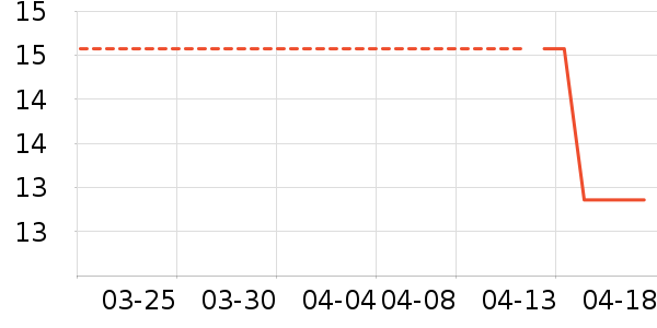 ��Ʒ�ƶ�ͯ��Ь��ʷ�۸�