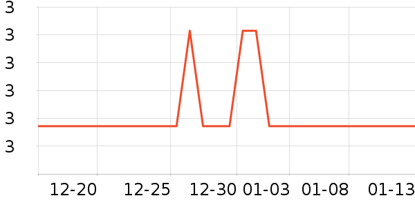 ����������Ʒ��ʷ�۸�