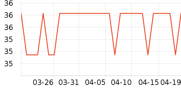 ��������������ʷ�۸�