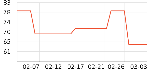 UbrasŮʿ�ڿ���ʷ�۸�