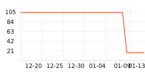 ���汦��������ʷ�۸�