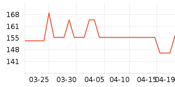 ��Ϊ�����ʷ�۸�