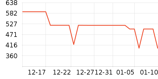 �˶�����/��ͷ����ʷ�۸�