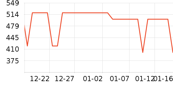 �˶�����/��ͷ����ʷ�۸�