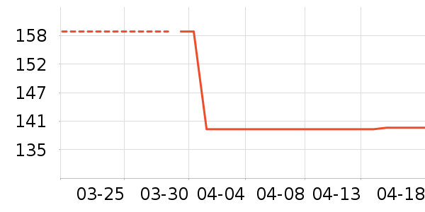 �˶�Ь��ʷ�۸�