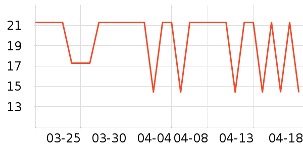 ��ţ����/������ʷ�۸�