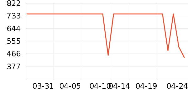 ���ϴ�˹�˶�Ь��ʷ�۸�