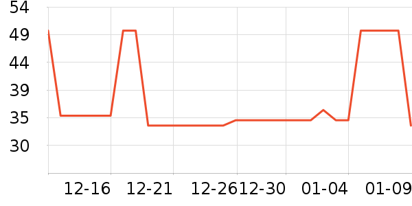 �󹫼��ܼҷ�����ʷ�۸�